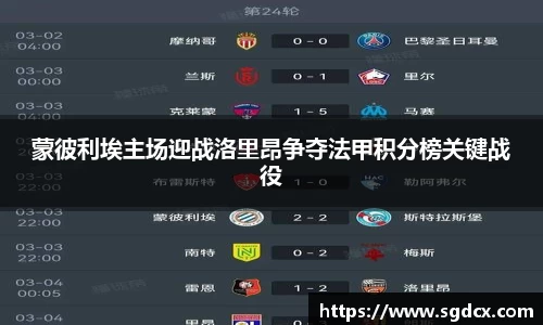 蒙彼利埃主场迎战洛里昂争夺法甲积分榜关键战役