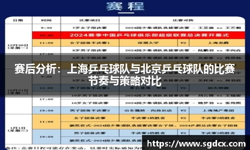 赛后分析：上海乒乓球队与北京乒乓球队的比赛节奏与策略对比